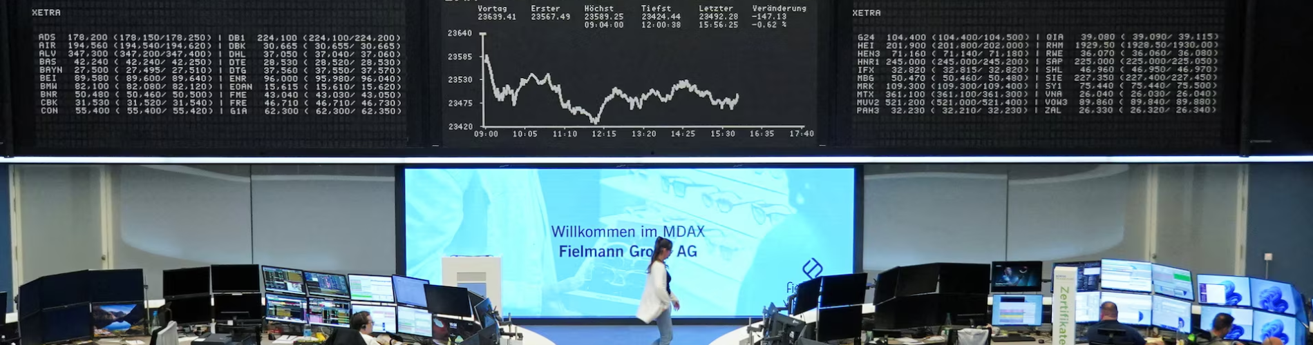 European Markets Open Higher Ahead Of Christmas