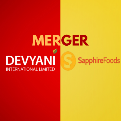 Devyani and Sapphire stock price movement after merger announcement