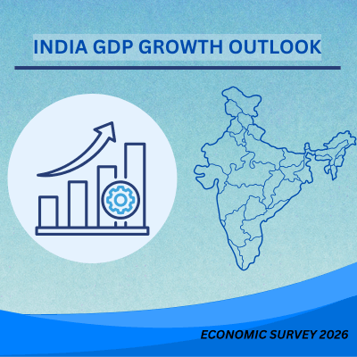 Economic Survey 2026 GDP growth outlook highlighting India’s steady economic expansion