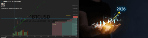 BTIG’s Top Stock Picks 2026 Signal Strong Gains