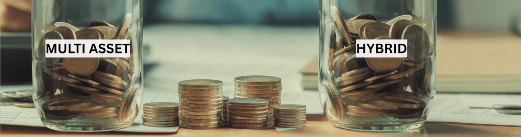 Comparison of multi-asset and hybrid funds showing asset allocation, SIP investing, and risk vs return in 2026.