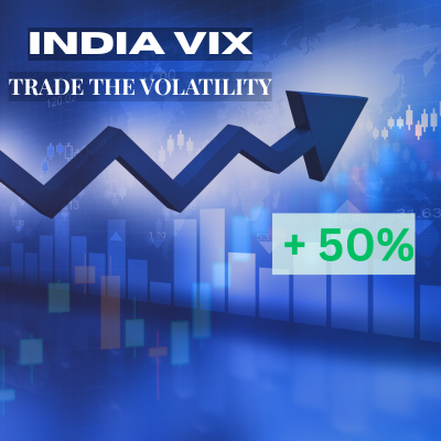 High India VIX leading to elevated option premiums in volatile markets