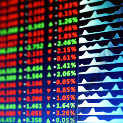 Wall Street futures rise as global markets react to geopolitical tensions