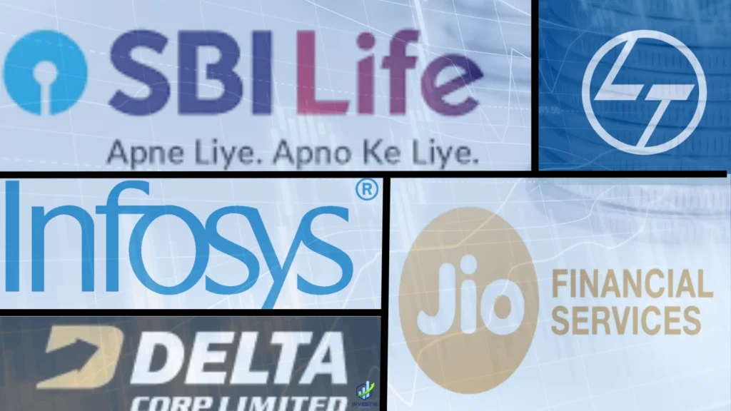 Stocks in News Today showing mixed moves after Q4 results across SBI Life, Infosys, Jio Financial, Delta Corp and LTTS