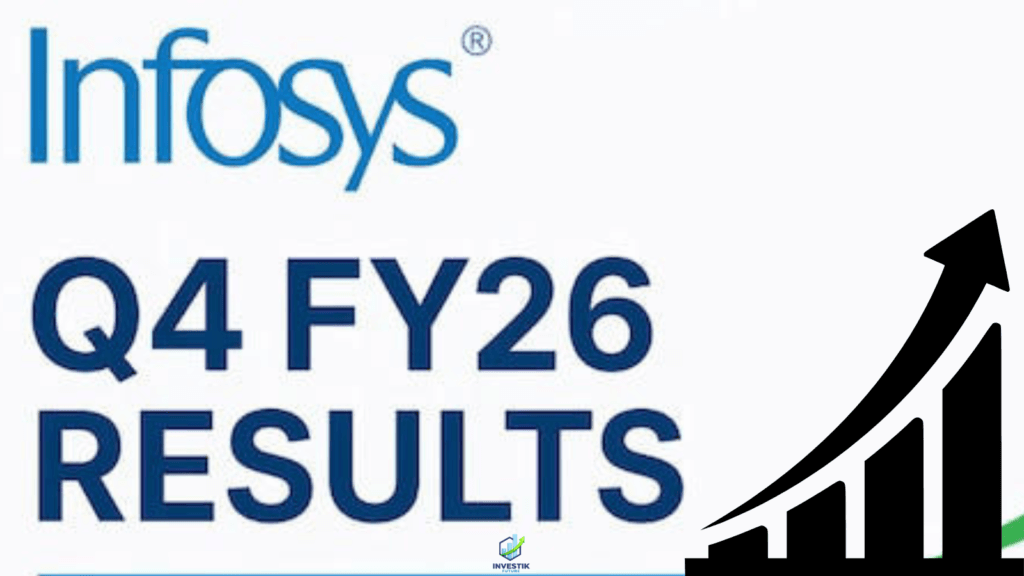 Infosys Q4 FY26 results show profit jump but weak growth outlook