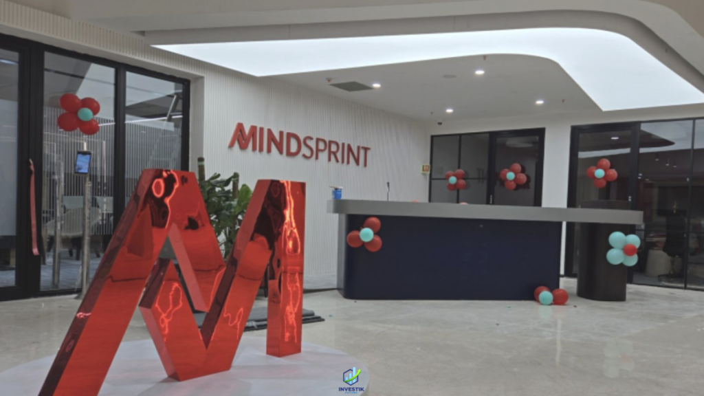 Wipro acquisition of Mindsprint to boost supply chain capabilities and is the reason behind Wipro's share price