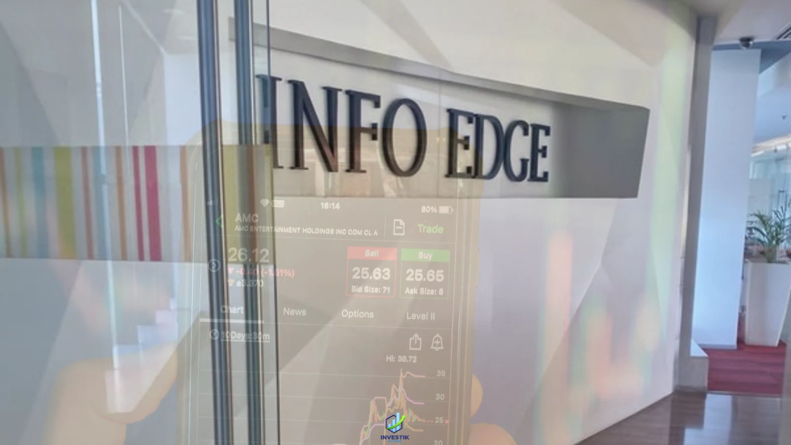 Read more about the article Info Edge Share Price Drops 2% After Weak Q4 Shock