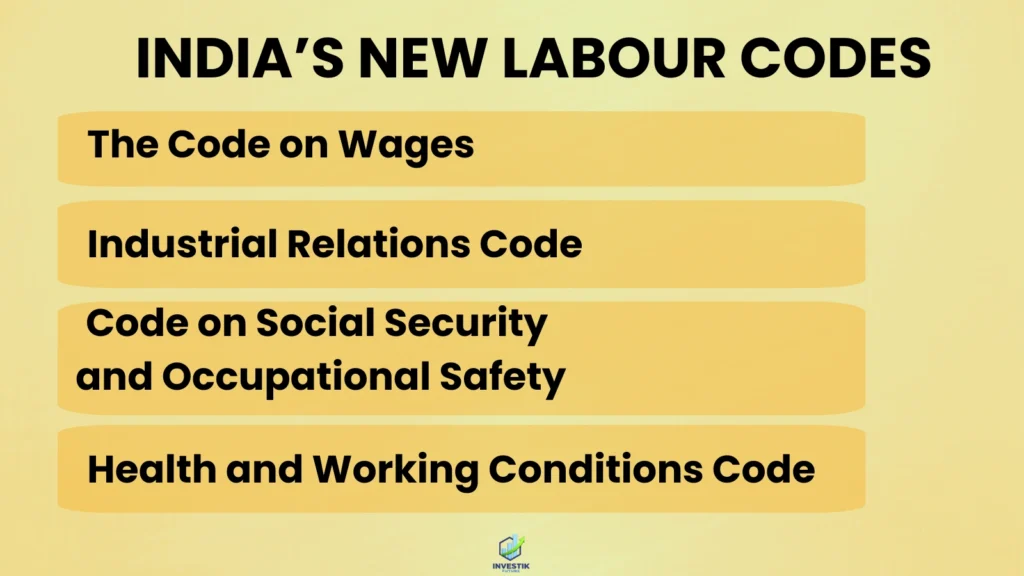 Four New labour codes in India including Code on Wages, Industrial Relations Code, Code on Social Security and Occupational Safety Health and Working Conditions Code