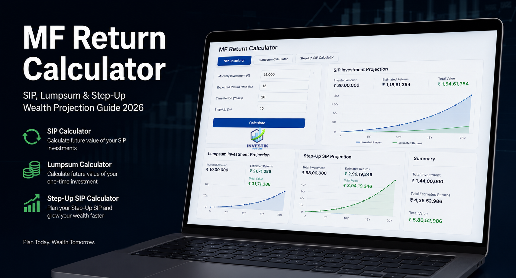 Read more about the article How Does an MF Return Calculator Help You Plan Wealth in 2026?
