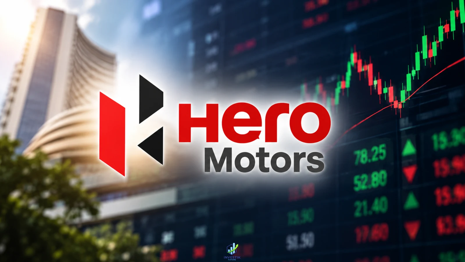 Hero Motors share price shown with the Hero Motors logo and stock market charts